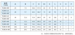 TLB-C經(jīng)濟鋼珠型扭矩限制器